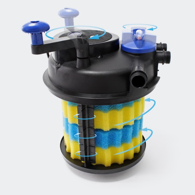 Filtre bassins de jardin sous pression UV 11W jusqu'à 8000 litres Le Poisson Qui Jardine