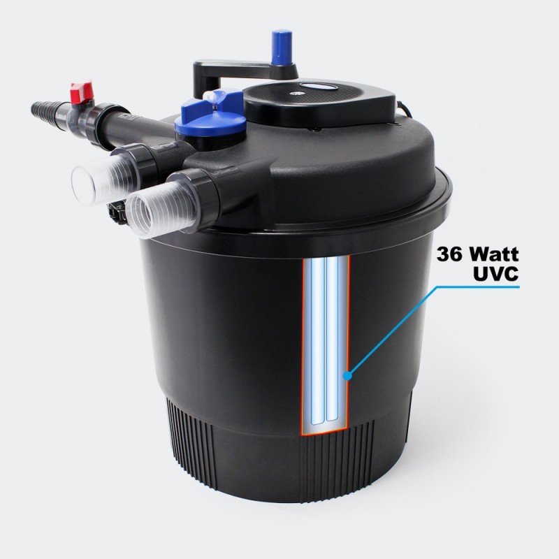 Kit Filtration Pression UV 36W, Pompe, Tuyau Pour Bassins De 40000 L - Le  Poisson Qui Jardine