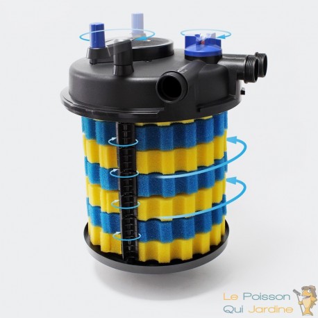 Filtre bassins de jardin sous pression UV 55W jusqu'à 30000 litres