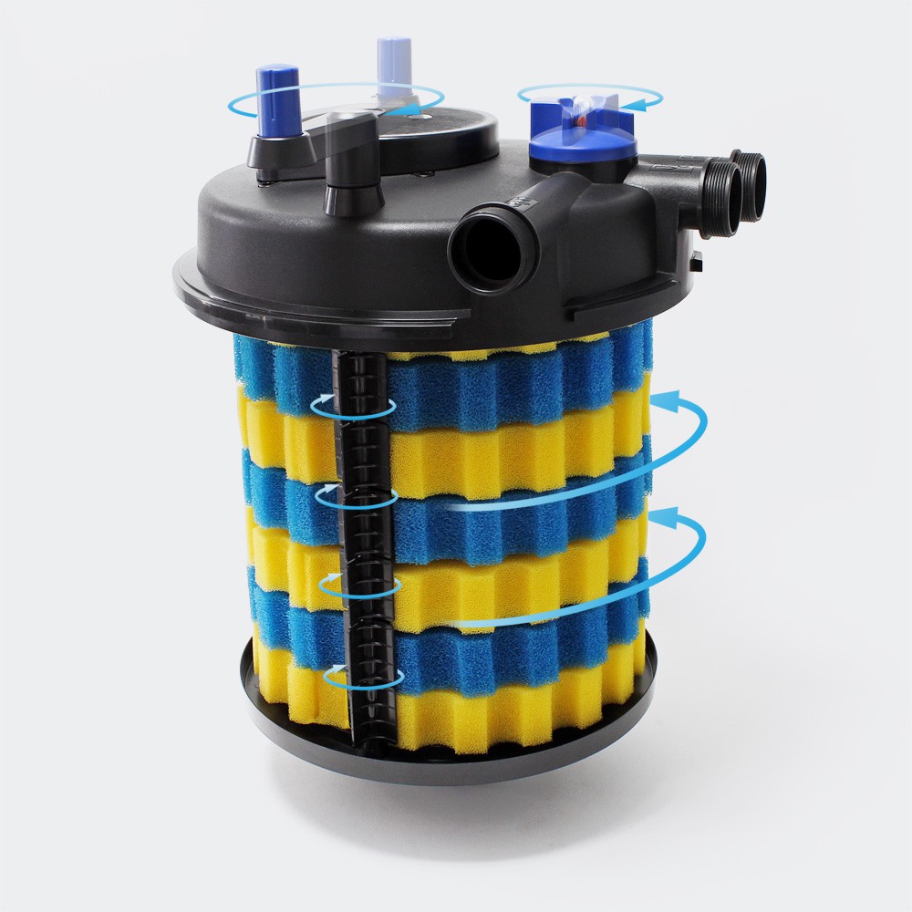 Filtre Bassins De Jardin Sous Pression UV 55W Jusqu'à 15000 L. Eau propre