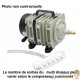 Compresseur aérateur bassin 3600l/h pour bassin de jardin de 7 à 10 m³ 