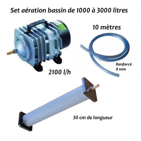 Set Aérateur Bulleur Bassin De Jardin De 1000 À 3000 L. Pompe à air bassin + accessoires