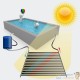 Chauffage Solaire Piscine Pour environ 5 à 10 m3