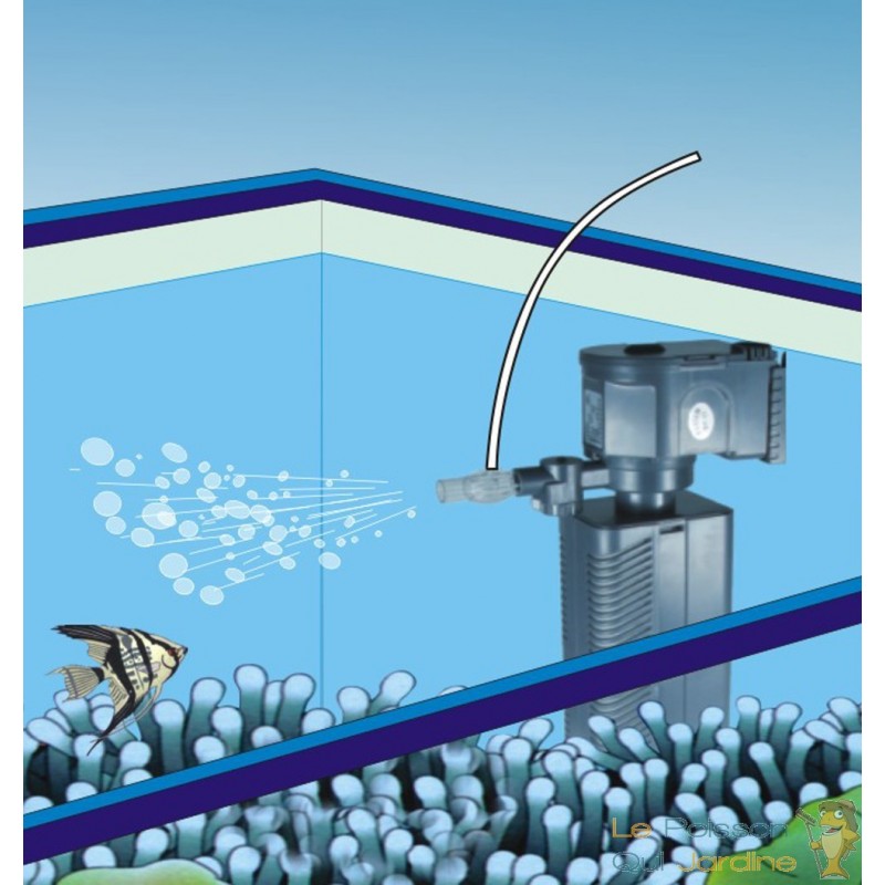 Filtre Aquarium, Intérieur De 1200 l/h Pour Aquarium De 300 L - Le