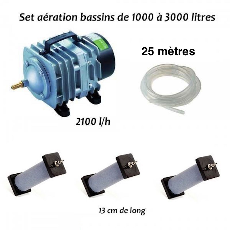 Set Aérateur Bassin De Jardin De 1000 À 3000 L. Pompe à air bassin + 3 bulleurs 13cm