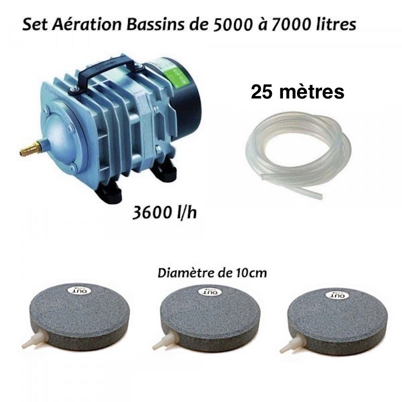 Set Pompe à air Bassin De Jardin De 5000, 4000 Et 7000 . Aérateur + bulleurs disque 10 cm