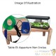 Pack Aération 100, Pour Aquariums, Jusqu'à 100 Litres, Kit Complet