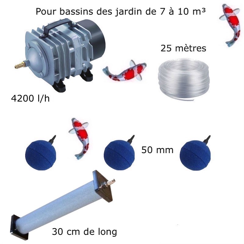 Set aération bassin 1 Diffuseur 30 cm + 3 Boules pour bassin de jardin de 7000 à 10000 litres