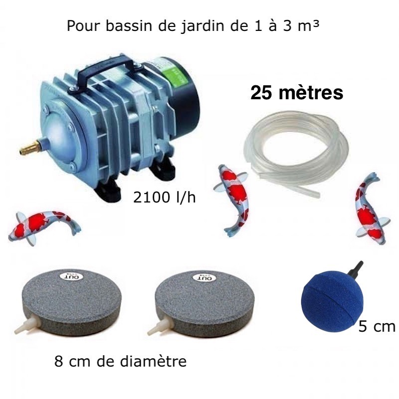 Set Aérateur bulleur diffuseur + 2 disques 8 cm Pompe à air Bassin