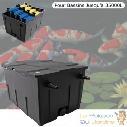 Filtre Bassins De Jardin Et Étangs jusqu'à 40000 Litres sans poissons