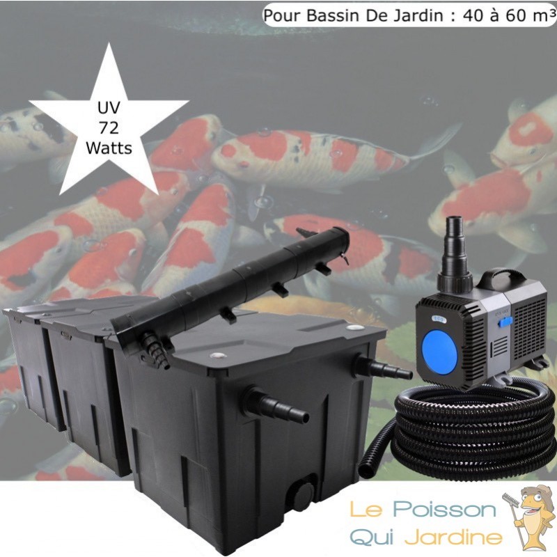 Pompe Bassin De jardin, HYPER ECO, 10000 l/h 80W - Le Poisson Qui Jardine