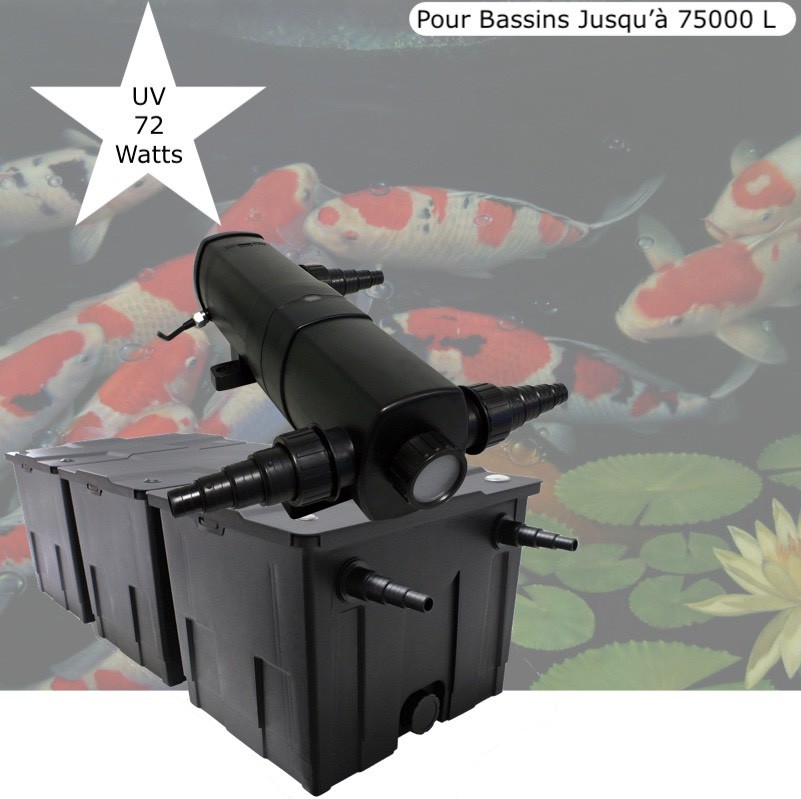 Filtre Bassin + Clarificateur UV Stérilisateur 72W, Pour Bassin De Jardin Jusqu'à 60000L