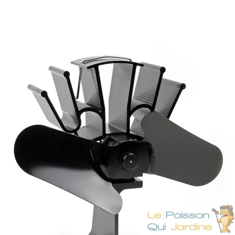 Ventilateur Poêle À Bois Double Tête 8 Pales, Mini Ventilateur De