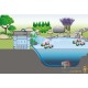 Filtre bassins de jardin et étangs jusqu'à 4000 litres + bactéries avec poissons