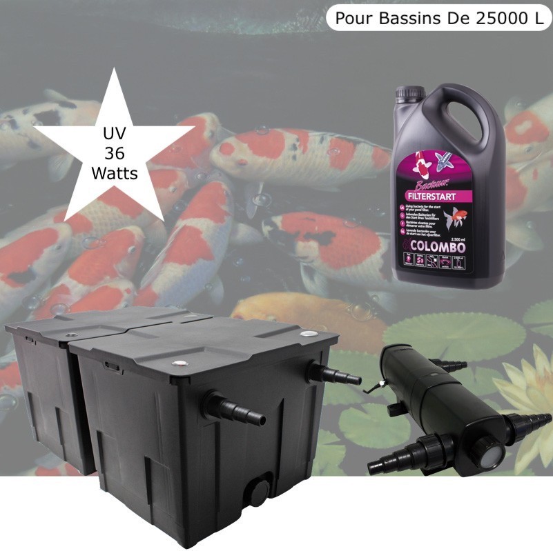 Filtre Bassin + Clarificateur UV Stérilisateur 36W , + Bactéries 2500 ml Pour Bassin De Jardin Jusqu'à 30000 Litres