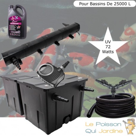 Kit Filtration Complet, UV 72W, + Bactéries 2500 ml Pour Bassins De Jardin De 25000 L