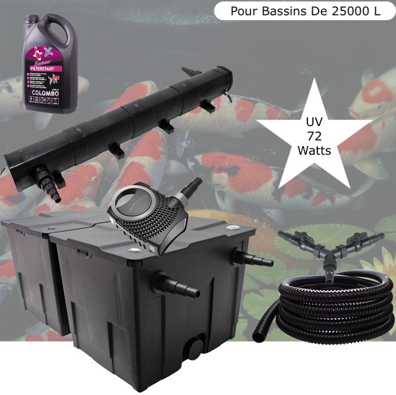 Kit Filtration Complet, UV 72W, + Bactéries 2500 ml Pour Bassins De Jardin De 25000 L