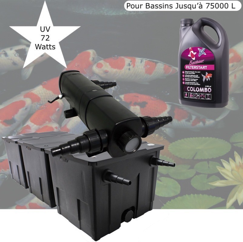 Filtre Bassin + Clarificateur UV Stérilisateur 72W, + Bactéries 2500 ml Pour Bassin De Jardin Jusqu'à 50000L