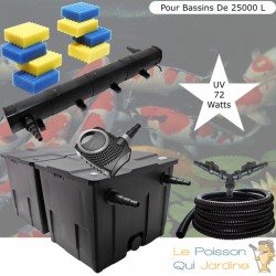 Kit Filtration Complet, UV 72W, Pour Bassins De Jardin De 25000 L + 8 mousses de rechange