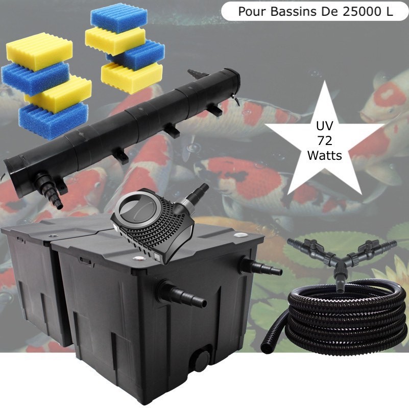 Kit Filtration Complet, UV 72W, + 8 mousses de rechange Pour Bassins De Jardin De 25000 L