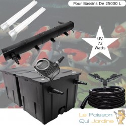 Kit Filtration Complet, UV 72W, Pour Bassins De Jardin De 25000 L +2 ampouels 36w en plus