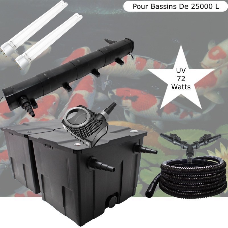 Kit Filtration Complet, UV 72W, Pour Bassins De Jardin De 25000 L + 2 ampoules de rechange