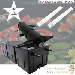 Filtre Bassin + Clarificateur UV Stérilisateur 72W+ 2 ampoules UV de rechange, Pour Bassin De Jardin Jusqu'à 60000L