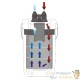 Filtre Externe 1400 l/h avec UV 9W pour aquariums eau douce et eau de mer