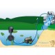 Pompe de Bassin Haute Performance - 15000 L/H - 135W