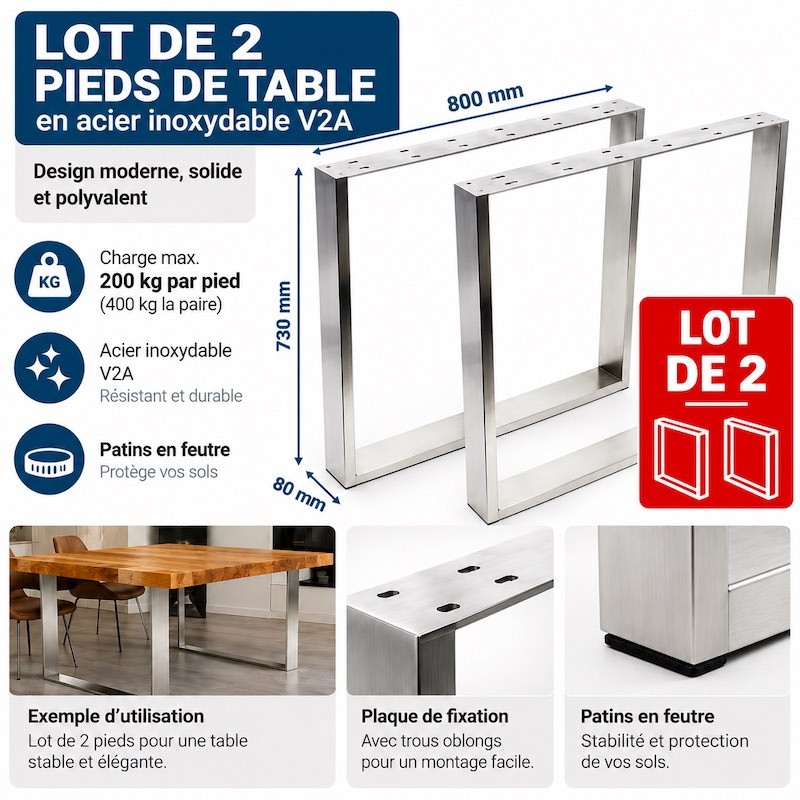 Lot de 2 Pieds de Table en Acier Inoxydable V2A 800x80x730 mm Capacité 200 kg Piètement Bureau